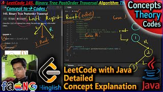 LeetCode 145 | Binary Tree Postorder Traversal | Java Full Solution with Conceptual Walkthrough