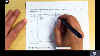 Topic 7 5 Euler's Method