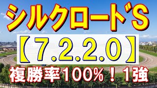 シルクロードS 2023　有力馬の過去レースとデータを徹底分析！複勝率100%データ該当馬とは？