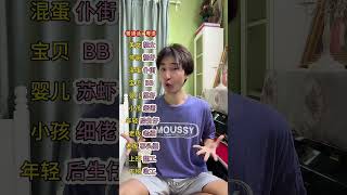 Cantonese must learn vocabulary #广东话 #粤语 #粤语学习 #粤语教学 #Cantonese #Cantoneseteaching #Chineseteaching