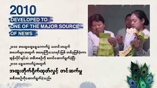 မဇ္ဈိမမီဒီယာ၏ (၂၄)နှစ်တာကြိုးစားခဲ့သည့် အမှတ်တရ မိုင်တိုင်များ [ 1998 - 2022 ]