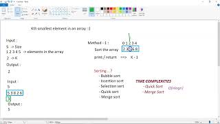 recursion problem solving method 2