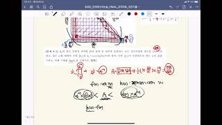 2021 연세대 논술 자연계 자연2 문제4 해설