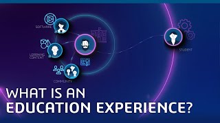 What is an Education Experience?