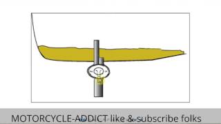 motorcycle petcock explained