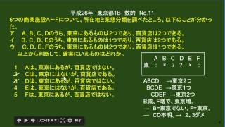 平成26年・東京都1B・数的処理・No.11・百貨店