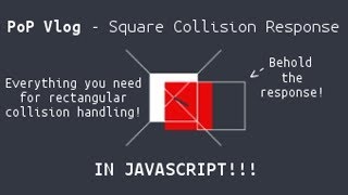 Square Collision Response in Javascript!