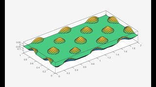 Implementation of Level set based topology optimization