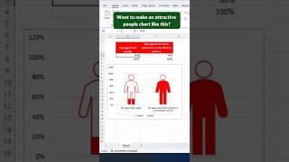 Creative people chart in Excel l Column chart in excel #excelshorts #ytshorts #shorts