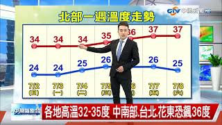 【義仲氣象報報】各地多雲到晴 午後局部雷陣雨 高溫36度以上!│中視晚間氣象20230702