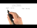 Inline Vs Block