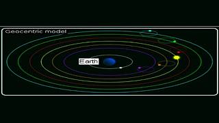 Believe it, Geocentric Model is the REAL Model of the Universe