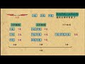 乐乐课堂小学数学三年级第117课：一边砝码问题