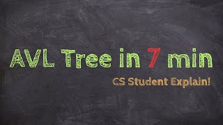 AVL Trees Explained in 7 Minutes