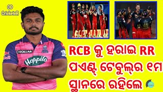 IPL 2022 : ବାଙ୍ଗାଲୋର କୁ 29 ରନ୍ ରେ ପରାସ୍ତ କରି  ରାଜସ୍ଥାନ ଟେବୁଲ ର ପ୍ରଥମ ସ୍ଥାନ ରେ || RRvsRCB HIGHLIGHT