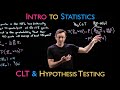 Central Limit Theorem Example & Hypothesis Testing