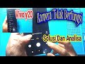 SOLUSI VIVO Y20 KAMERA TIDAK BERFUNGSI