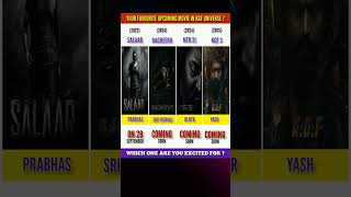 Salaar Vs Bagheera Vs NTR 31 Vs KGF 3 Movie Comparison🔥|Box Office Collection| #Shorts