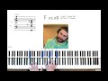 Come Over Aaliyah Piano Tutorial