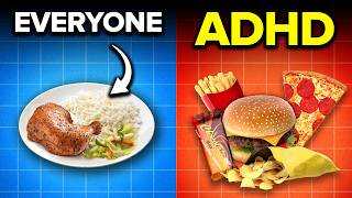 The Link Between ADHD & Obesity