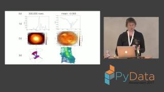 Maarten Breddels | A billion stars in the Jupyter Notebook