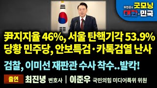 尹지지율 46%, 서울 탄핵기각 53.9%. 당황 민주당, 카톡검열 난사. 이미선 재판관 수사 착수에 발칵 [굿모닝 대한민국]