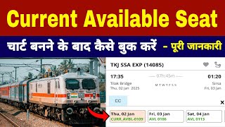 Current Availability Explained: How to Book Tickets After Chart Preparation | Benefits \u0026 Proof