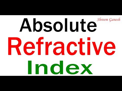 Absolute Refractive Index of a Medium.Light : Reflection and Refraction. Absolute Refractive Index of a Medium.Light : Reflection and Refraction.
