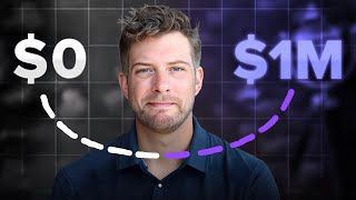 Full 2026 Freight Broker Training To Go From $0-$1,000,000