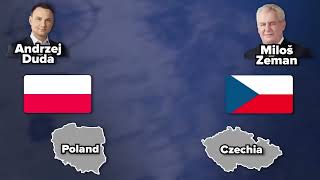 Forceman Big World Countries That Don't Exist | Combined Flags, Presidents and Maps