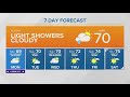 Light showers, cloudy | KING 5 Weather