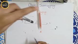 Direct Ranging & Indirect Ranging in Bangla