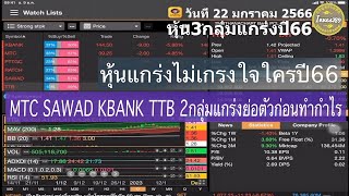 MTC SAWAD KBANK TTB 2กลุ่มแกร่ง ย่อตัวก่อนทำกำไร โดย inves789 วันนี้ 22 มกราคม 2565