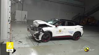 Euro NCAP Crash & Safety Tests of CHERY OMODA5 2022