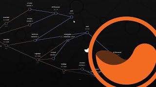 Luna Programming Language Tutorial #2