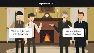Carroll v. United States Case Brief Summary | Law Case Explained