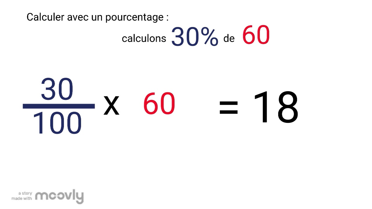 Le Pourcentage - YouTube