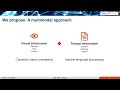 Azeddine Bouabdallah: Vision and Natural Language for Metadata Extraction from PDF Documents... [MM]