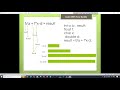 Tutorial 19 :Type Conversion in C Explained 🔄 | Implicit vs Explicit Casting