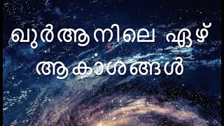 ഖുർആനിലെ ഏഴ് ആകാശങ്ങൾ @MM Akbar vs @EA Jabbar #TheGreatKeralaDebate