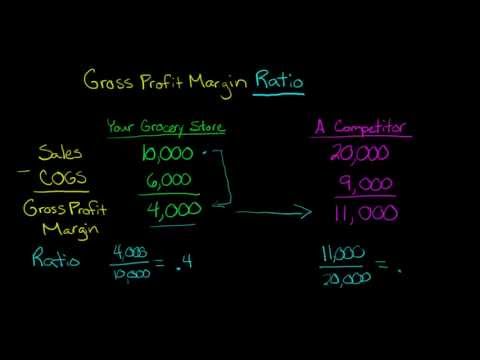 Gross Profit Margin Ratio, Defined and Explained Gross Profit Margin Ratio, Defined and Explained