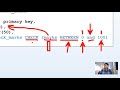 Check and Default Constraints in Oracle