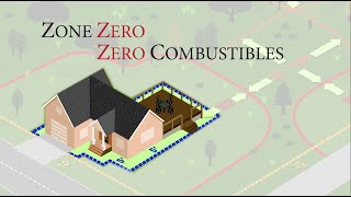 What is Defensible Space? Get to know your Zero Zone