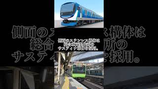 総車ブランドがオンパレードな東京臨海高速鉄道71-000形