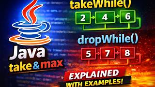 Java takeWhile() and dropWhile() Explained | Java 8 Streams with Examples | Short-Circuit Operations