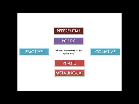 What are the six functions of speech?