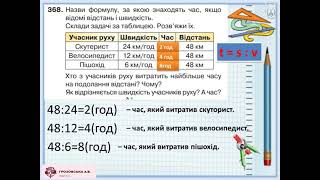 Залежність швидкості від часу руху