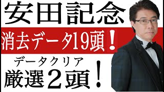 【安田記念2022】消去データで登録馬２１頭中残ったのはたったの２頭！その２頭とは？競馬過去データ分析予想