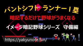 【守備バイブル】バントシフト　ランナー1塁【イメージ暗記野球シリーズ】守備編  暗記するだけで野球がうまくなる