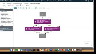 IBM UrbanCode Deploy: External approvals